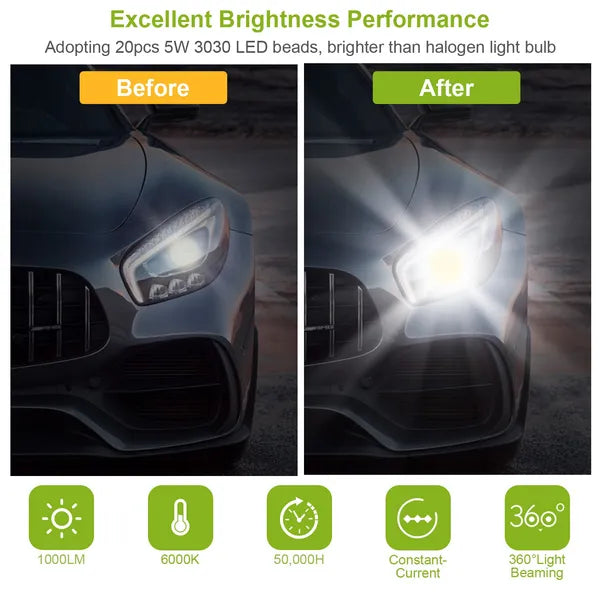 2PCS 1000lm 100W H8/H9/H11 LED Fog DRL Light Bulb IP65 Water-Resistant 360 Degree Beam Angle 6000K White