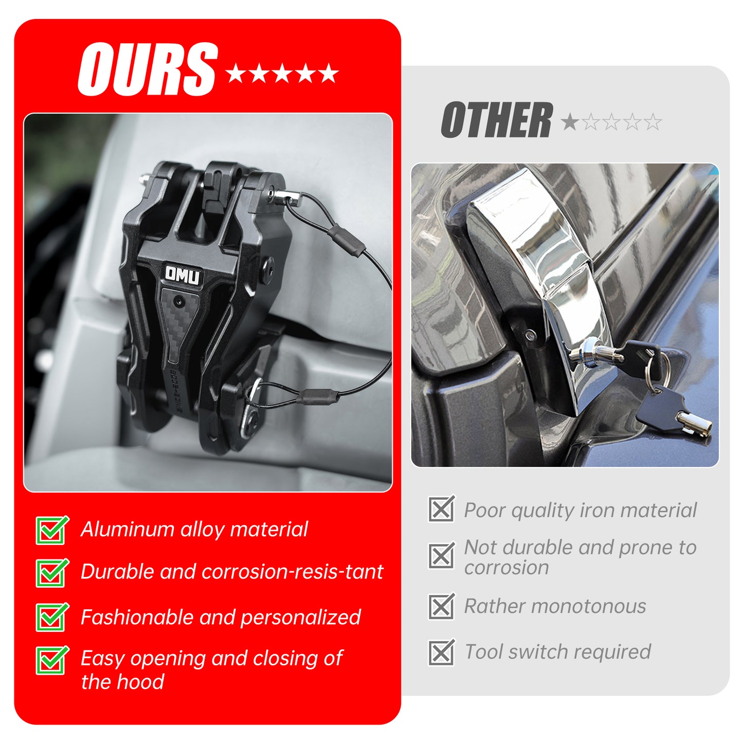 Hood Catch Hood Lock For 2018-2025 Wrangler JL Gladiator JT