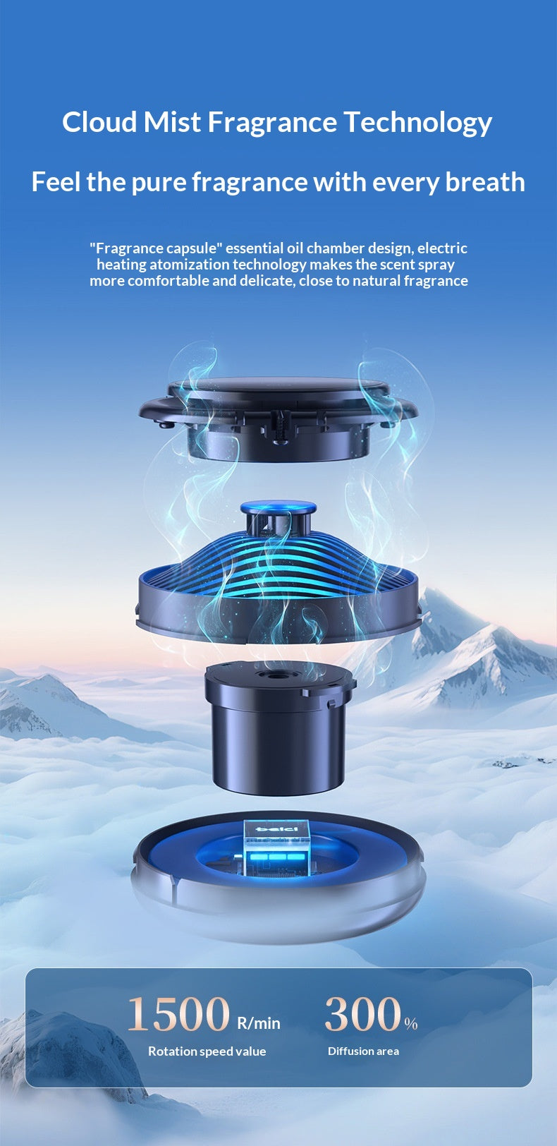 Electric Car Fragrance Diffuser – Rechargeable, Type-C - image 3