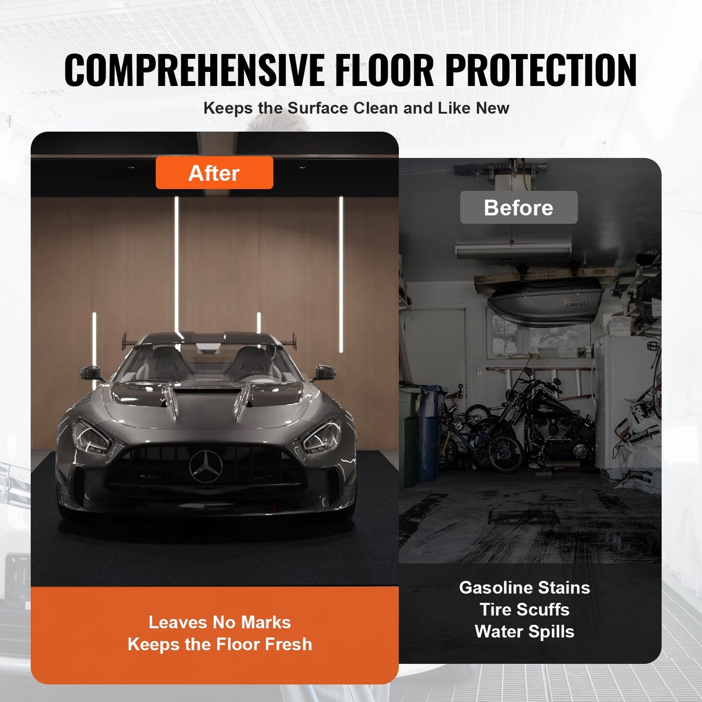 Garage Floor Mat, 2.68 X 6.7 M Waterproof Protection From Water,Snow, Rain,Mud And Oil For Cars, Non-slip Heavy Duty Containment Mat With TPE Anti-Leak Backing & Easy To Clean & Cuttable