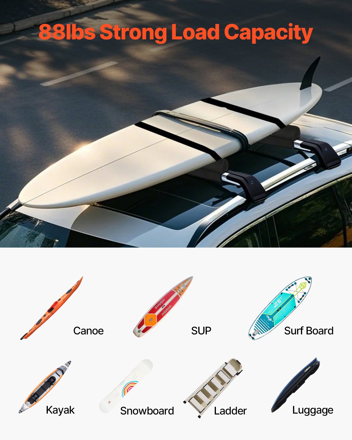 Soft Roof Rack Pads, 28-inch Universal Roof Rack Pads, Suitable For Various Crossbars, With An 88-pound Load Capacity, Equipped With 2 Straps And Velcro, Can Be Used For Luggage, Kayaks, Stand-up Padd