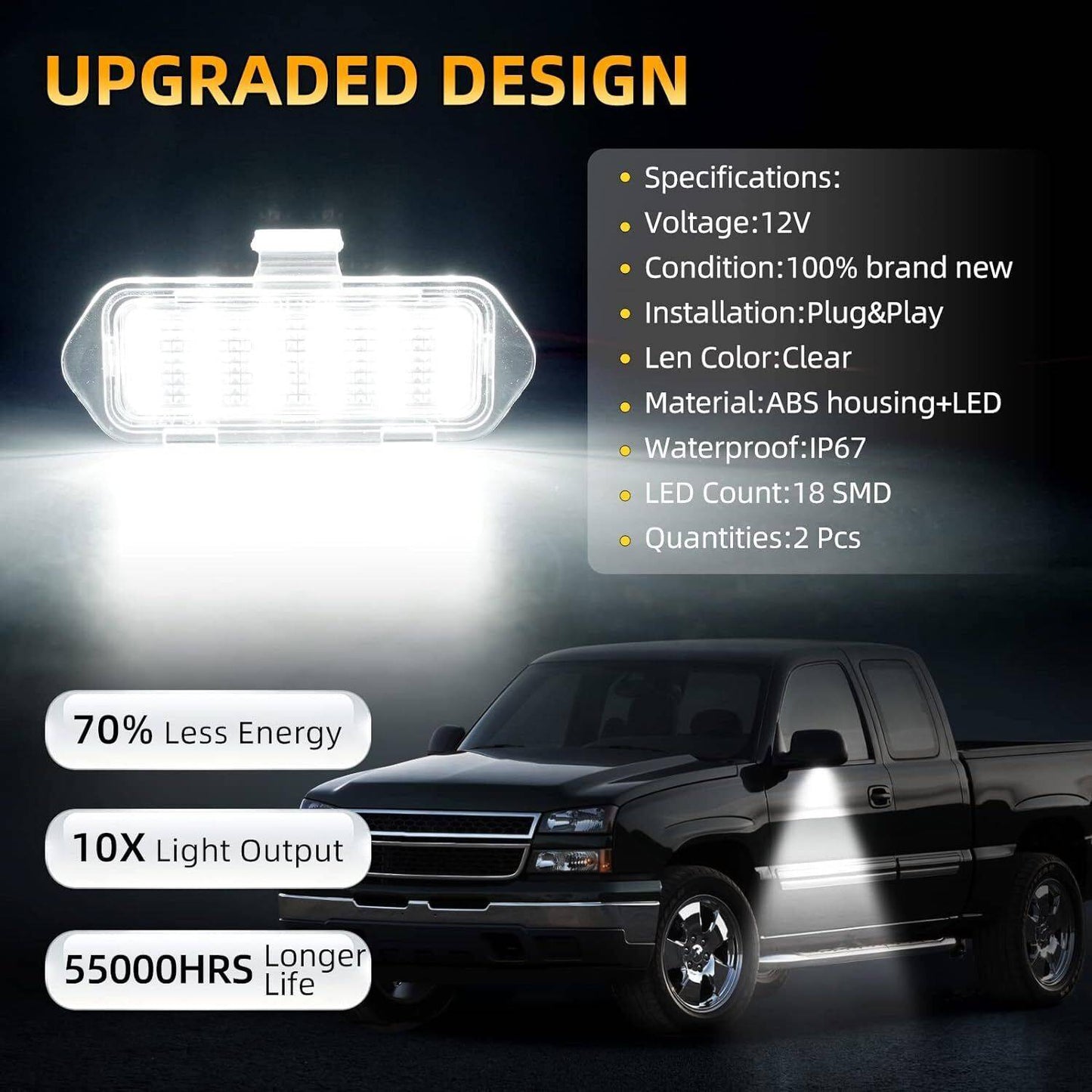 LED Side Mirror Puddle Lights For 03-06 Escalade Silverado Suburban Tahoe Sierra