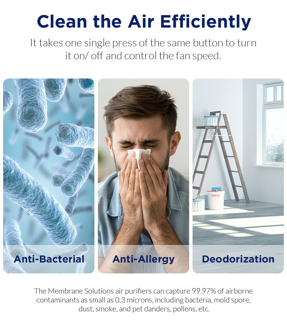 Room Car Air Purifier Cleaner HEPA Filter Remove Odor Dust Mold Home Allergies