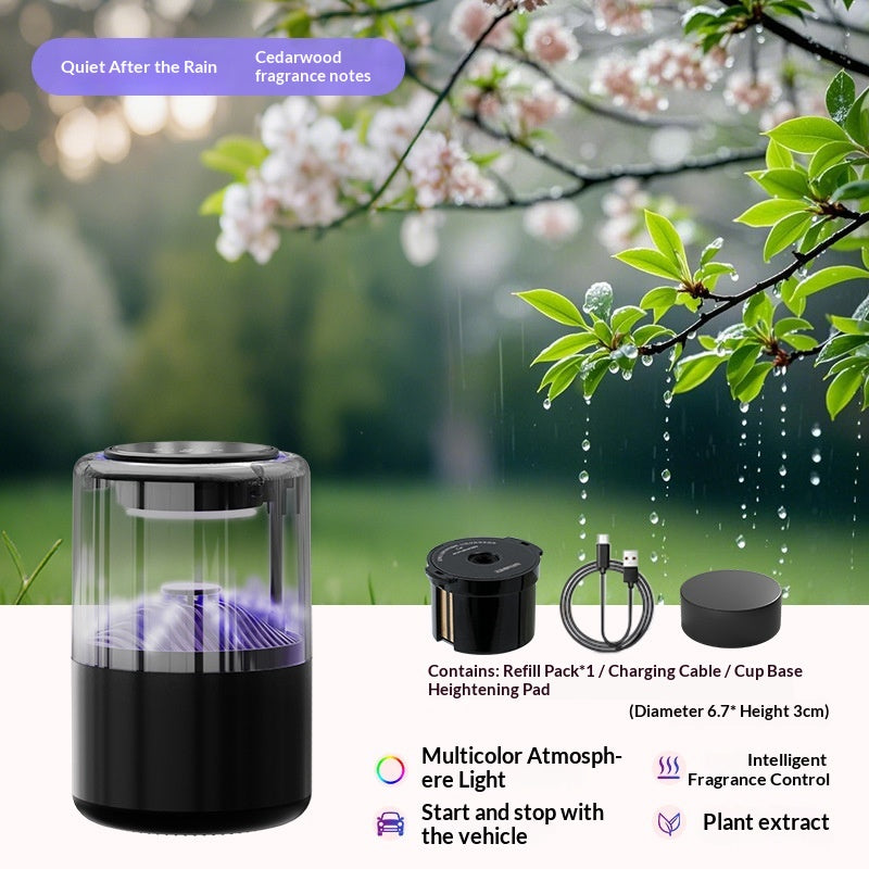 Electric Car Fragrance Diffuser – Rechargeable, Type-C - ZGDJMYH