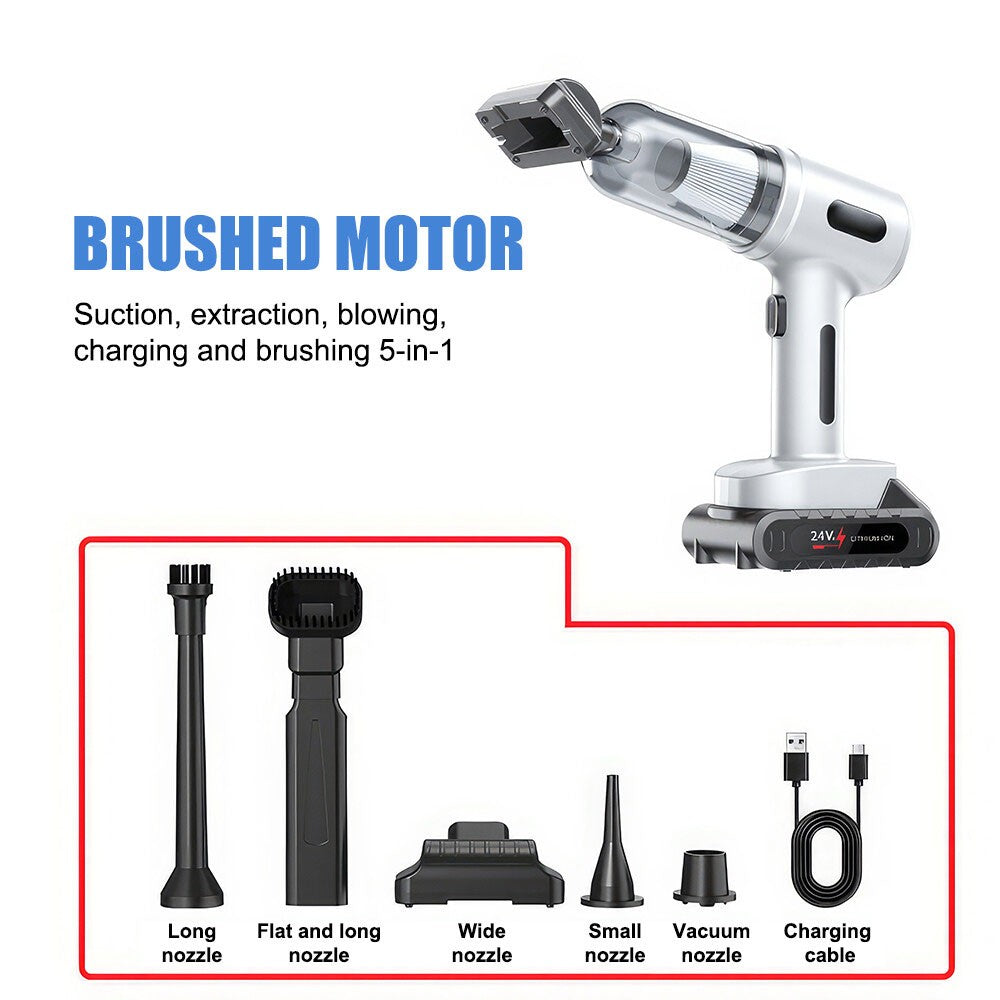 Cordless handheld car vacuum and blower