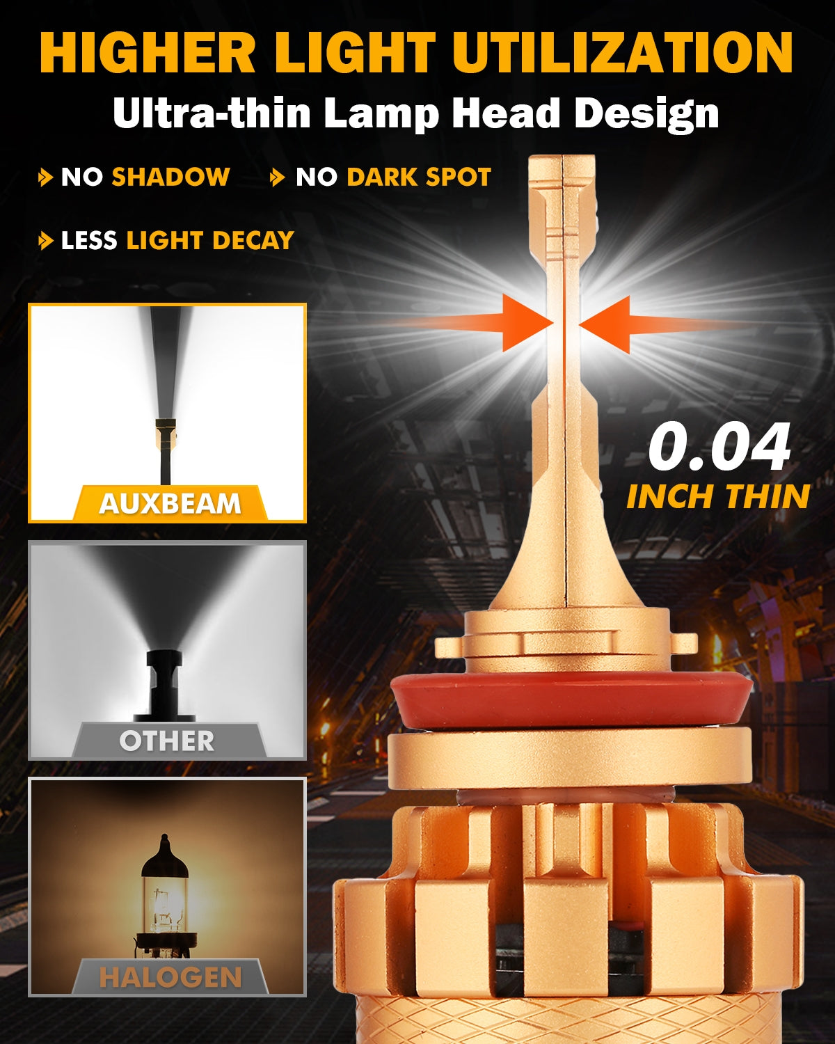 LED Car Lights
