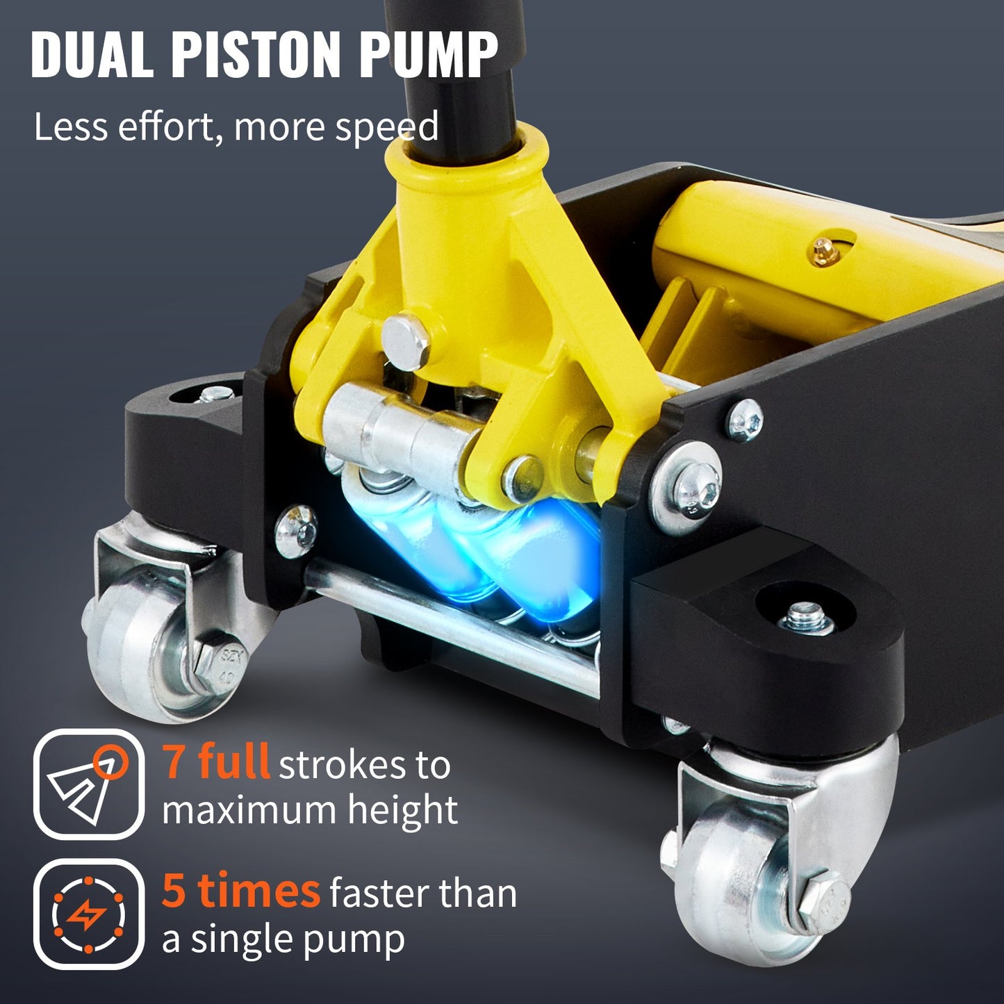 3-ton Low Profile Aluminum Steel Racing Car Landing Jack Dual Lifting Car Automatic, Banned Platform Temu