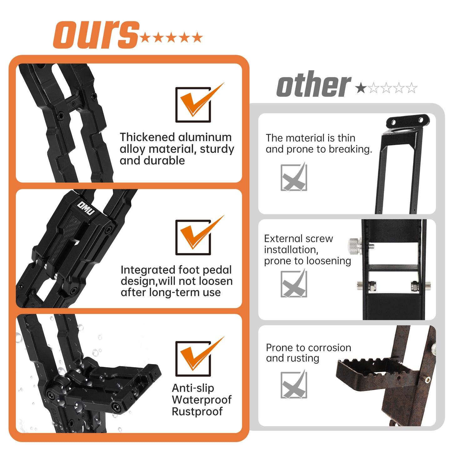 Door Hinge Step For 2007-2025 Wrangler & 2020-2025 Gladiator