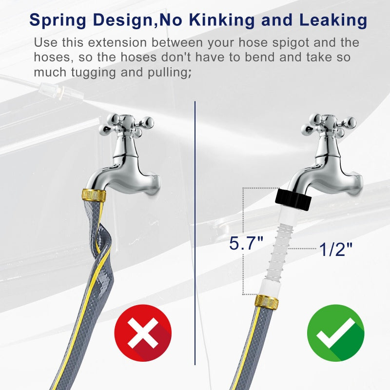 Hose Protector For RV Inline Water Filter