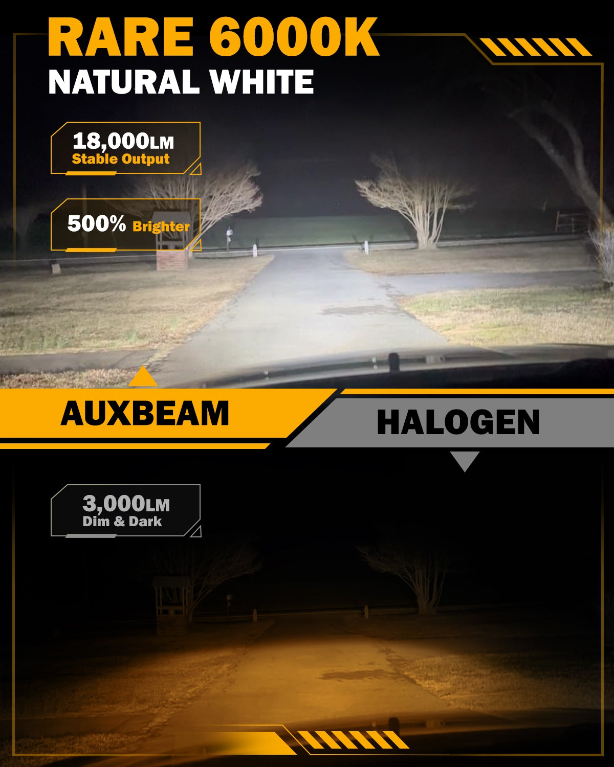 LED Car Lights