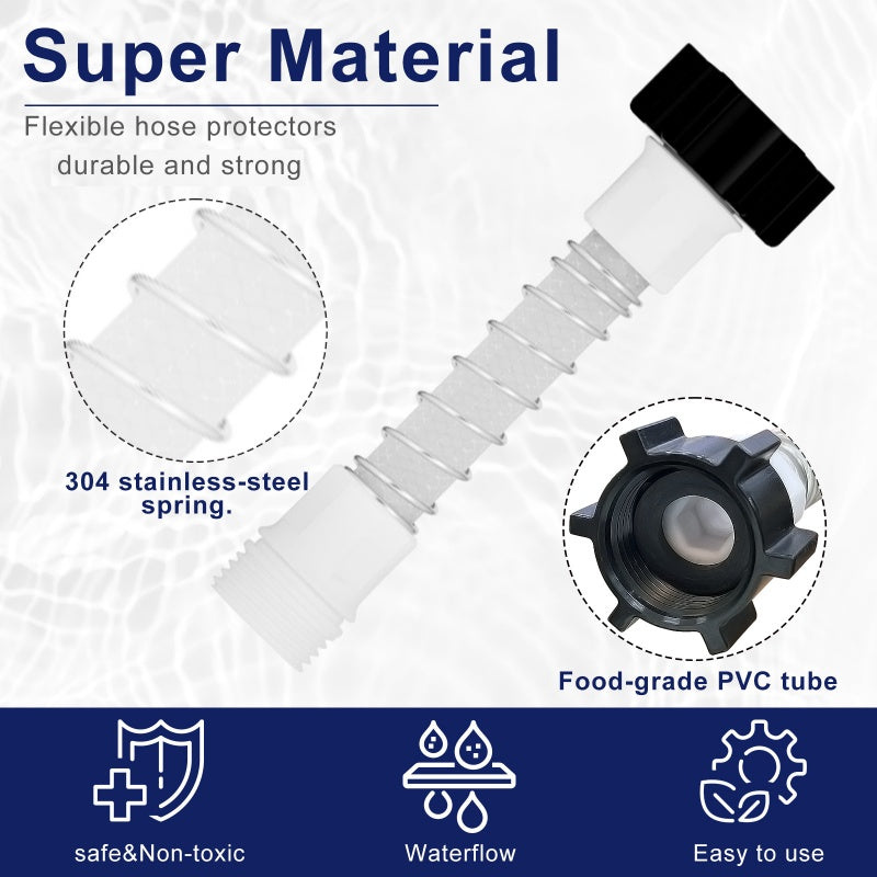 Hose Protector For RV Inline Water Filter