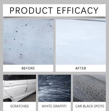 Homonth - Car Nano Paint Coating Agent