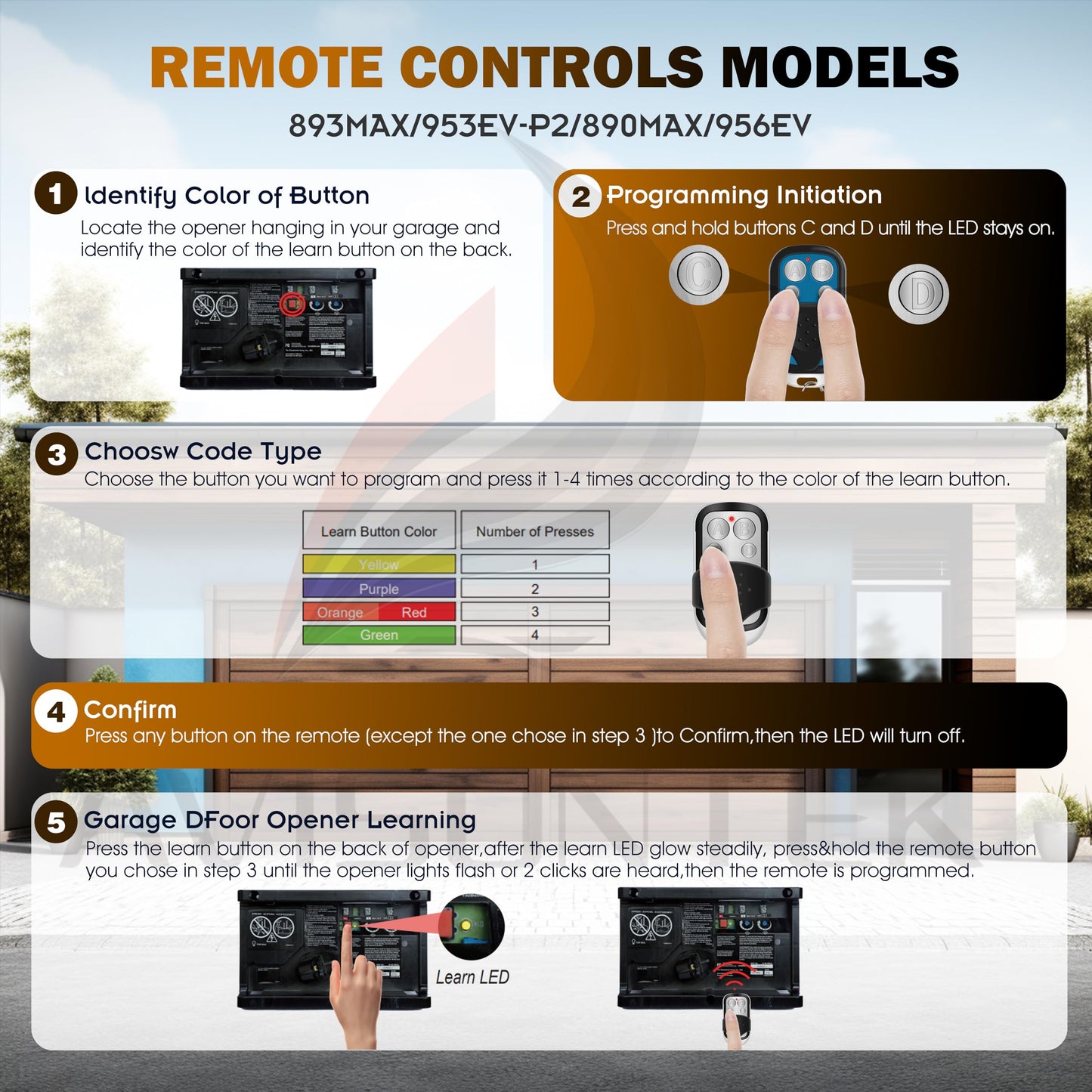4 Car Remote Controls