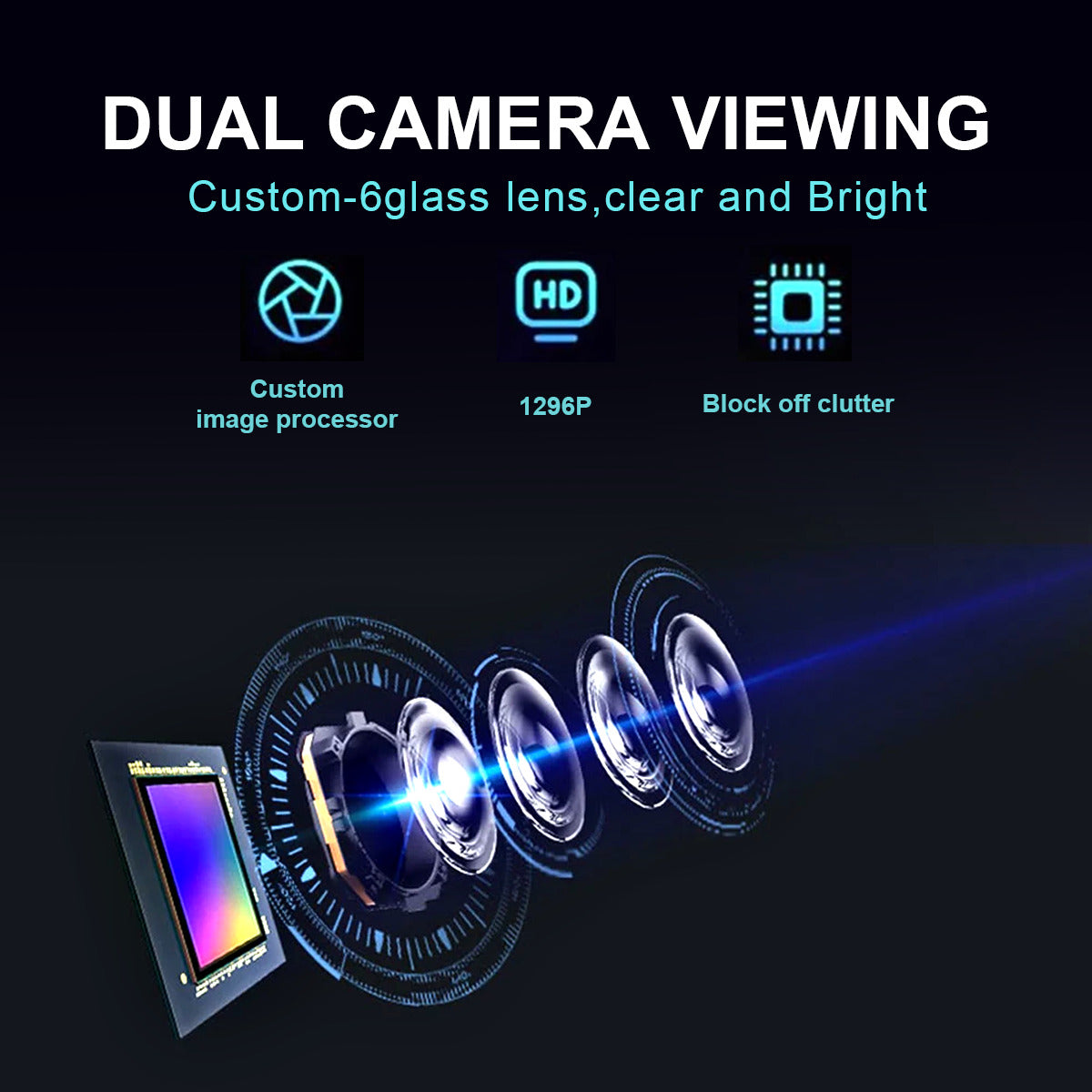 3-Lens Dash Cam 1296P – Front, Rear & Cabin, Wi-Fi, Night Vision - image 2