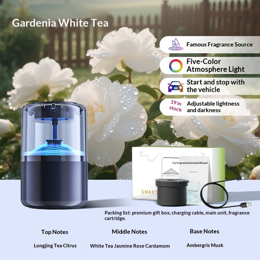 Electric Car Fragrance Diffuser – Rechargeable, Type-C - ZZBC