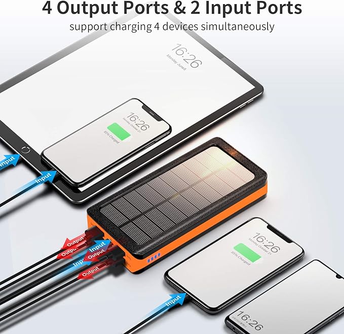 Portable USB Solar Charger