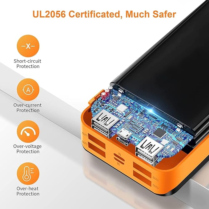 Portable USB Solar Charger