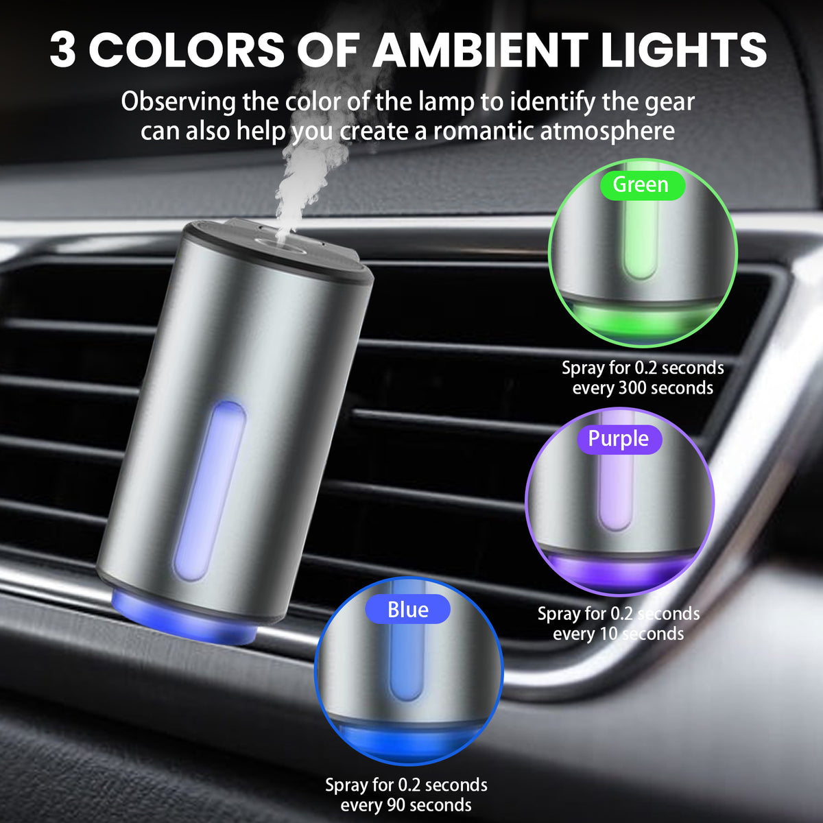 M80 Car Aroma Diffuser - image 8