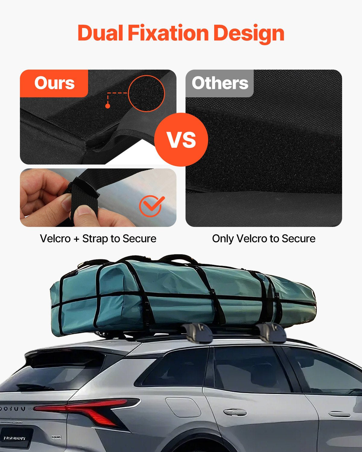 Soft Roof Rack Pads, 28-inch Universal Roof Rack Pads, Suitable For Various Crossbars, With An 88-pound Load Capacity, Equipped With 2 Straps And Velcro, Can Be Used For Luggage, Kayaks, Stand-up Padd