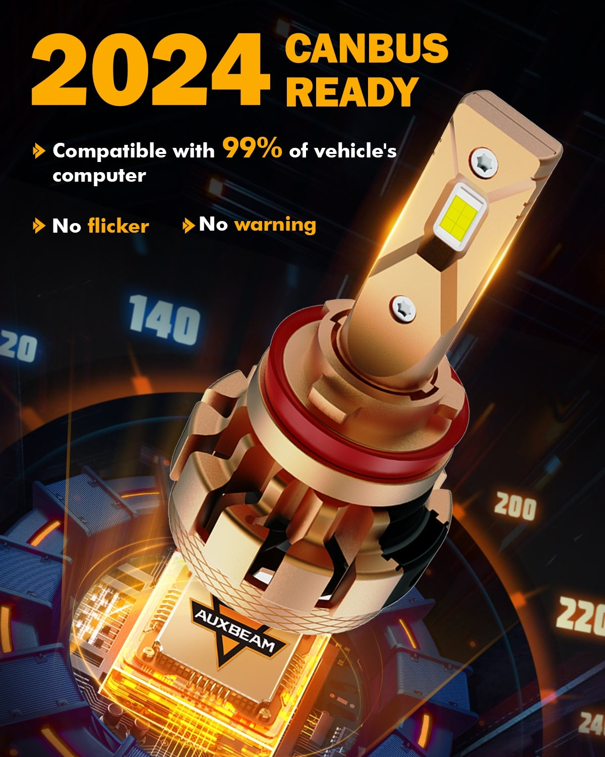 LED Car Lights