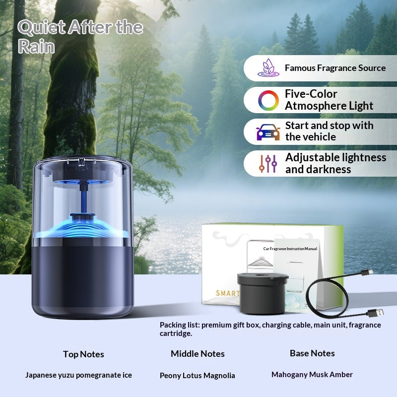 Electric Car Fragrance Diffuser – Rechargeable, Type-C - JMYH