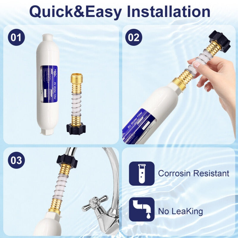 Hose Protector For RV Inline Water Filter
