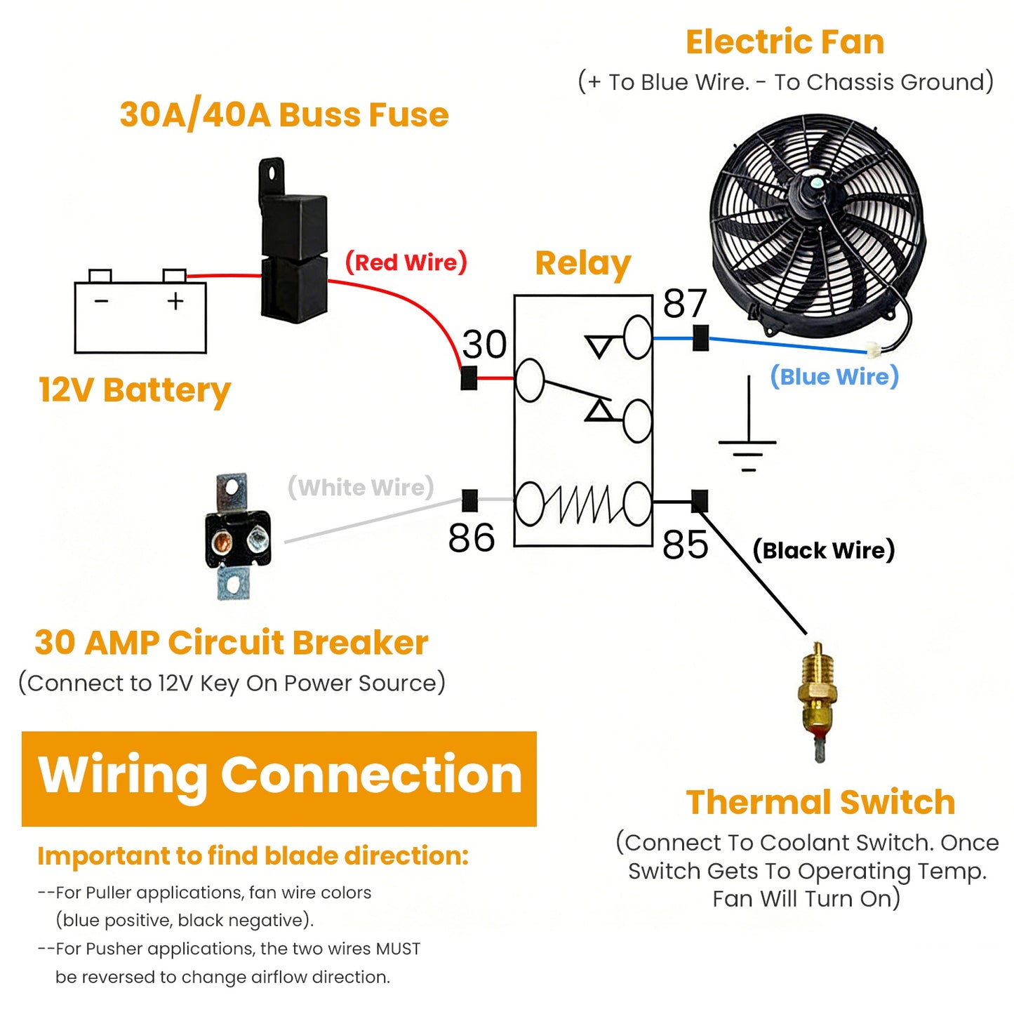 16 Inch Electric Radiator Cooling Fan 12V 120W 10 Blades Car Thermostat Kit With Mounting Kit