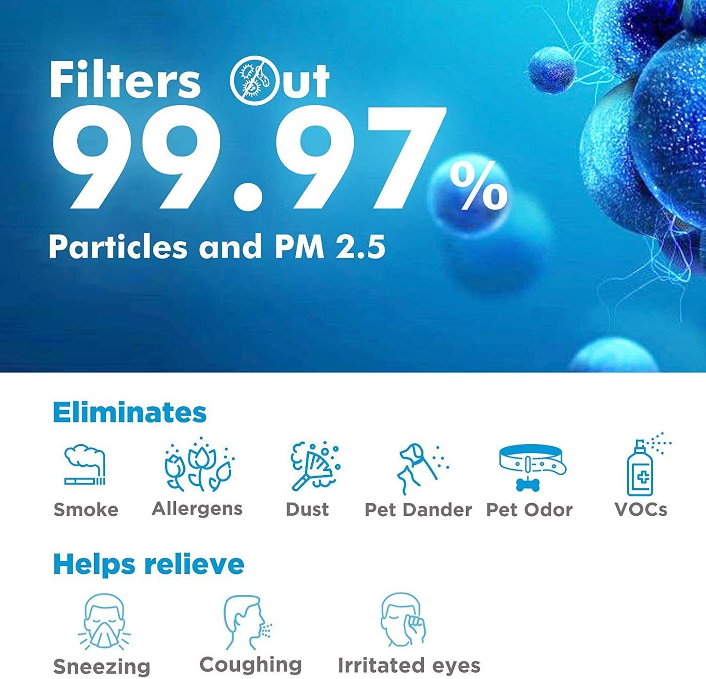 Medical Grade TRUE HEPA Filter For SimPure HC3 Portable Air Purifier Allergens