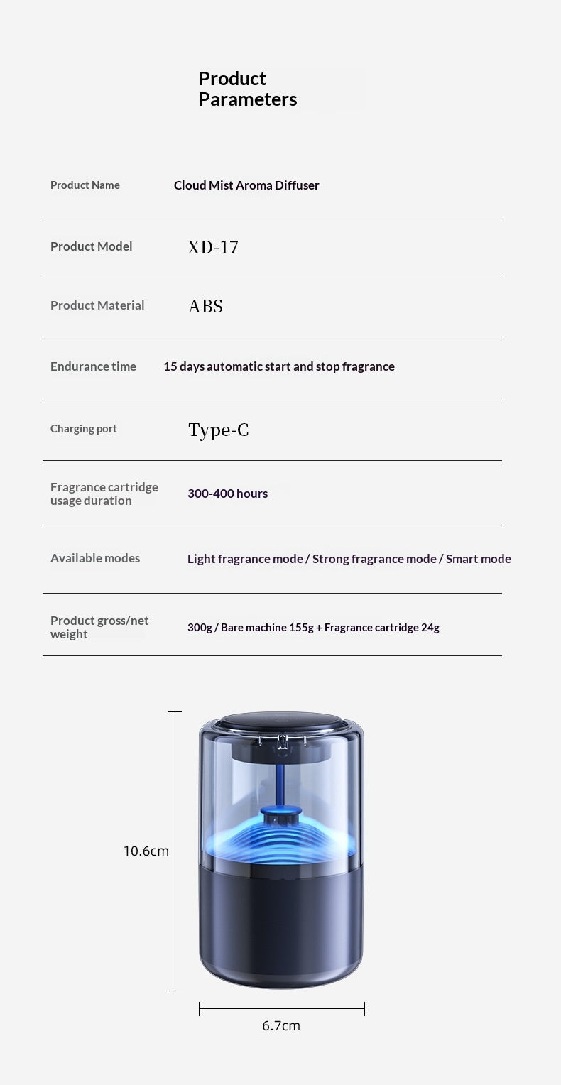 Electric Car Fragrance Diffuser – Rechargeable, Type-C - image 5