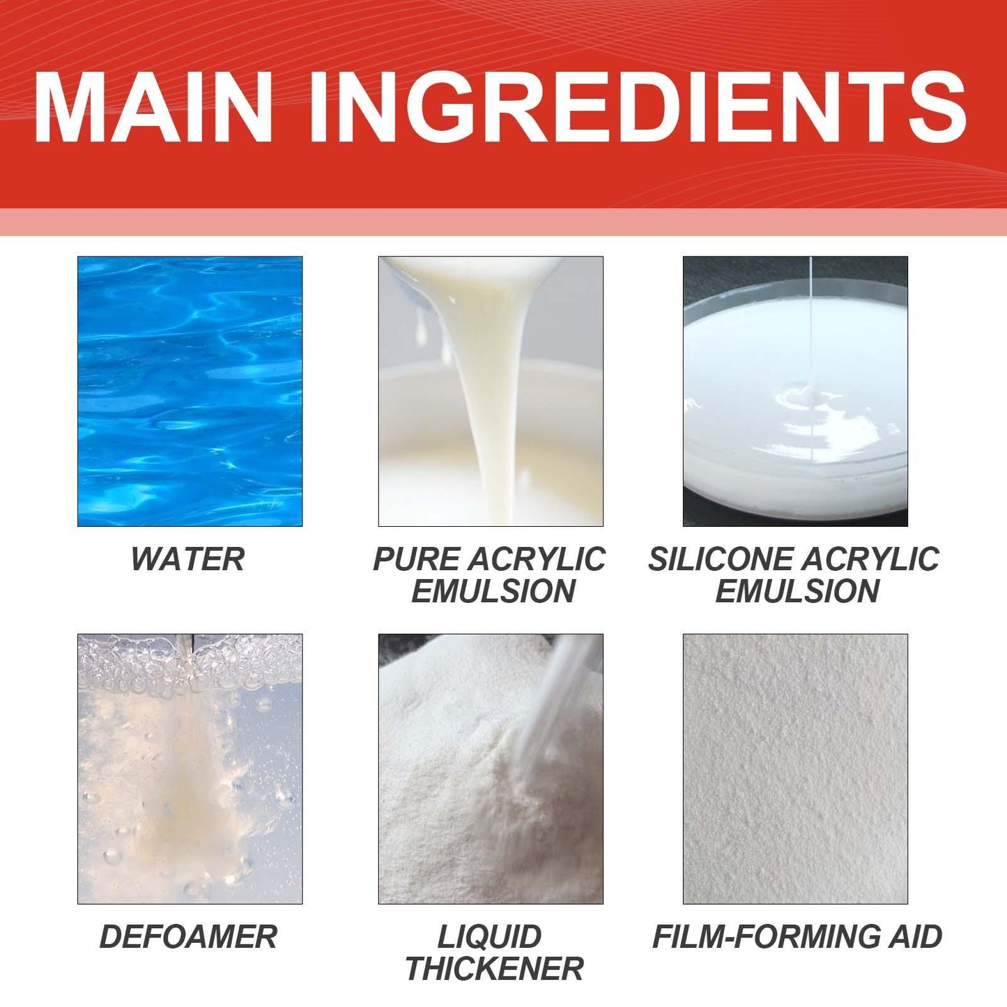 Jiesuying Transparent Waterproof Glue 300g Set Roof Bathroom Kitchen Wall Waterproof Coating Free Brick Leak Repair