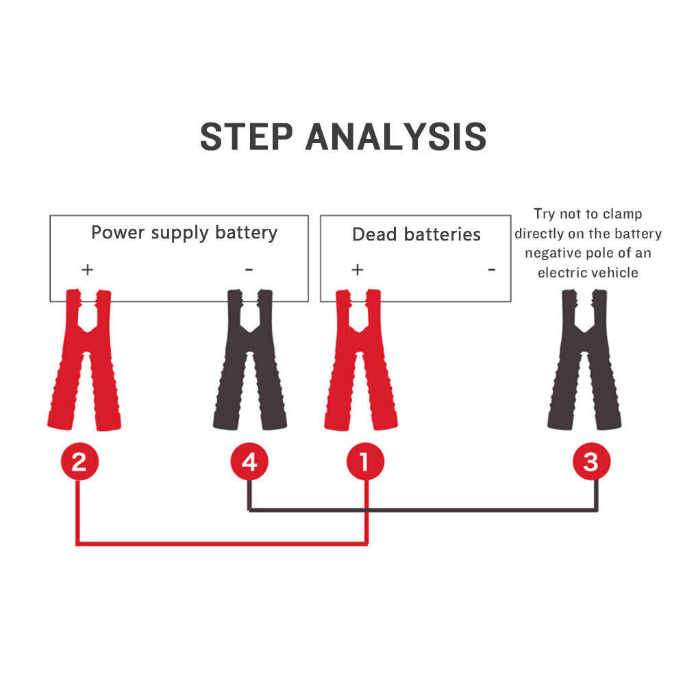 Heavy Duty Jump Leads 6m – 3000A Booster Cables - image 2