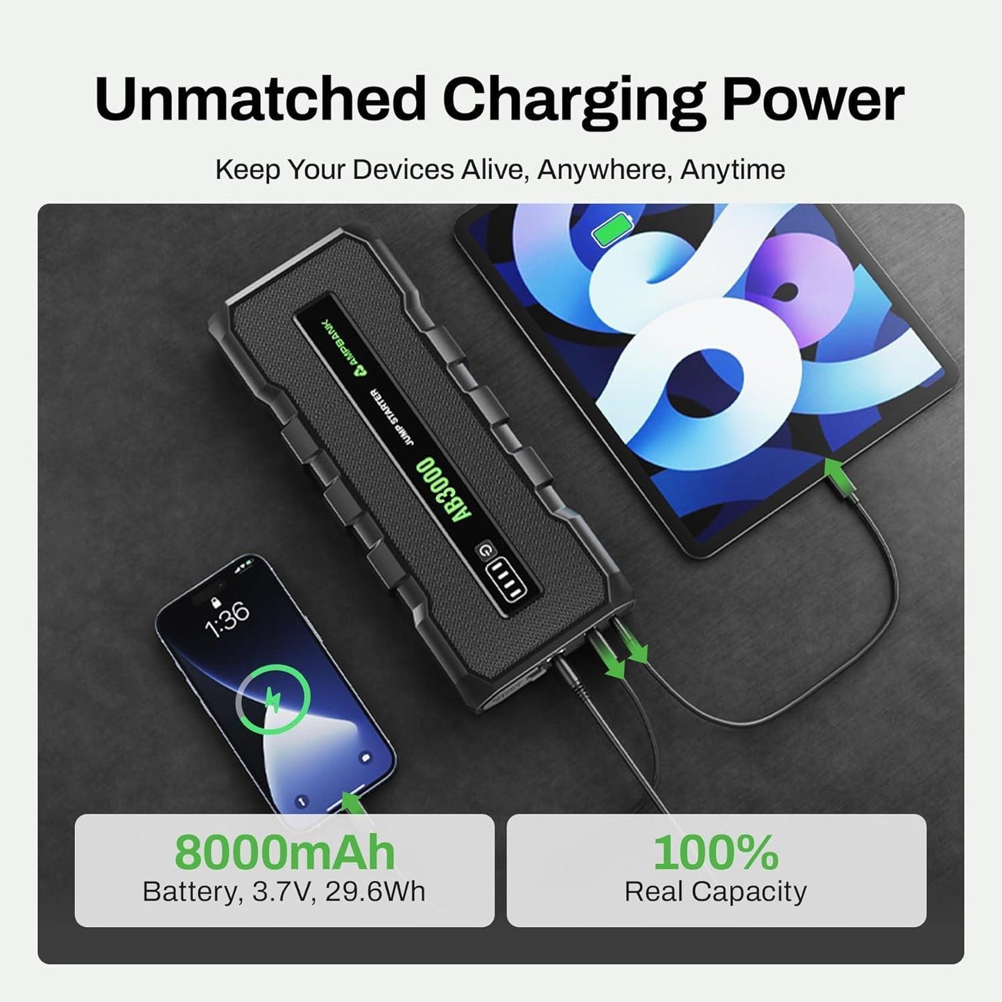 3000A Car Emergency Starting Power Supply 12V Portable Battery Starter Suitable For 6.0L Gasoline And 4.0L Diesel Engines