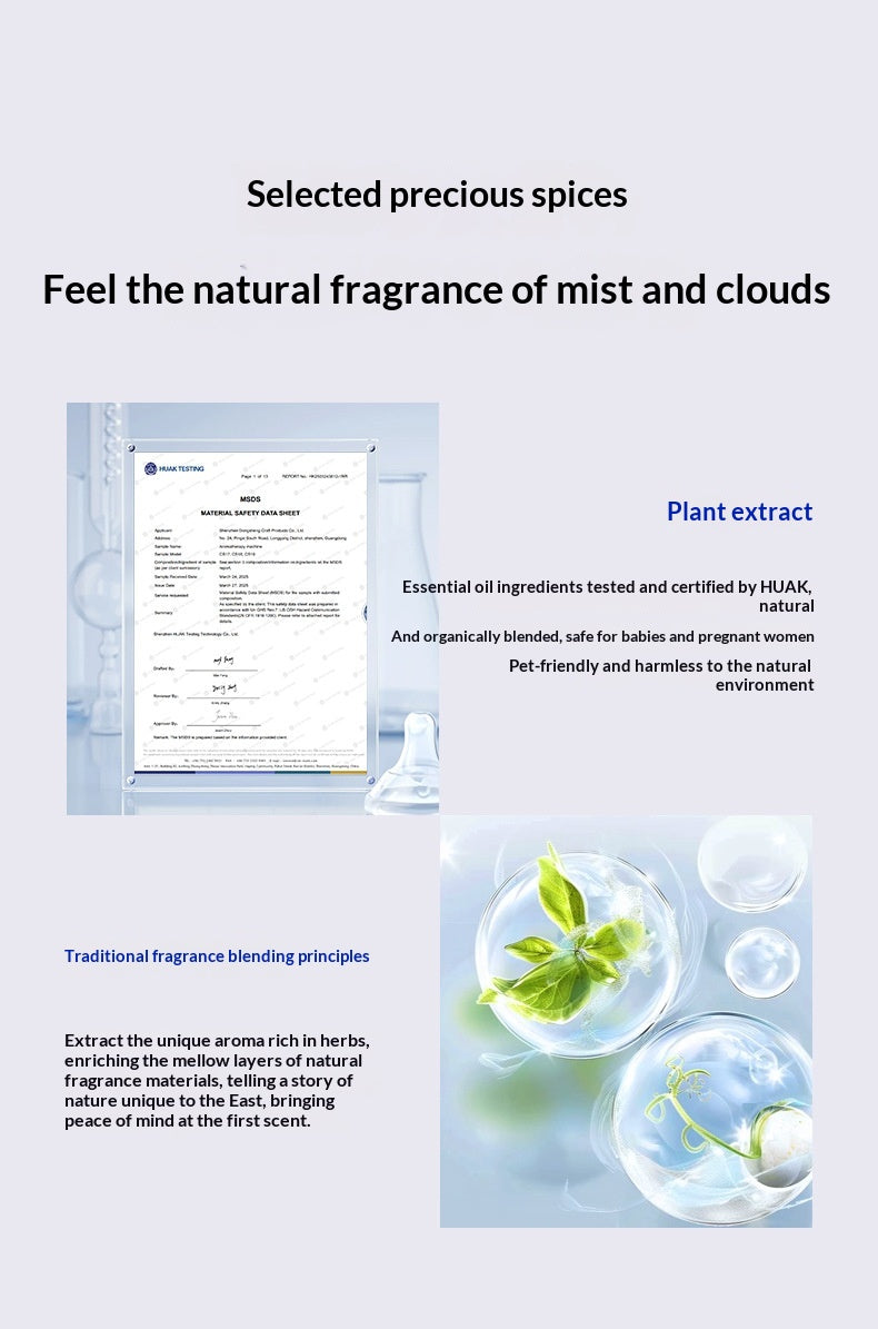 Electric Car Fragrance Diffuser – Rechargeable, Type-C - image 9