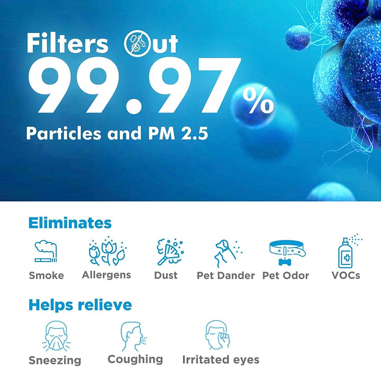SimPure Air Purifier Genuine Filter Remove Allergen Smoke Pollen Odor For MS6