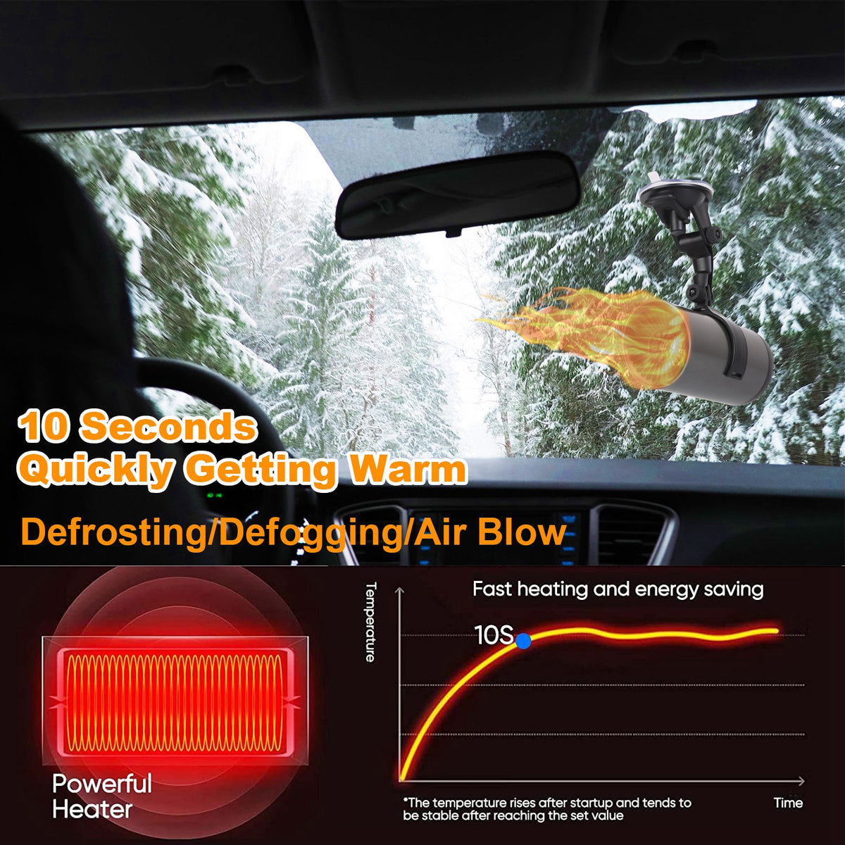 1Pc 12V 150W Or 24V 216W Portable Car Heater 2 In 1 Heating Cooling Fan Rotatable Demister Defroster With 4.92ft Cord