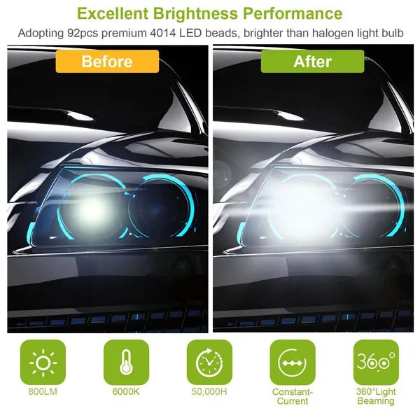 2PCS 800lm  LED Fog DRL Light Bulb IP65 Water