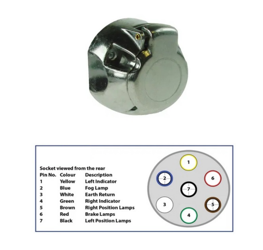 12N Type 7 Pin Aluminium Socket DP