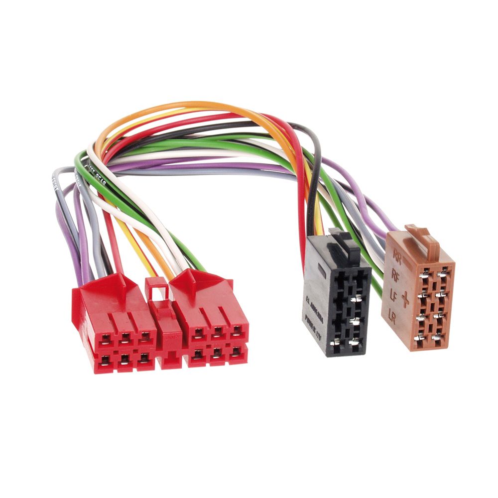 Celsus ISO Lead for Renault