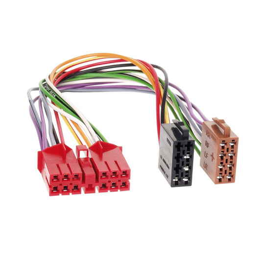 Celsus ISO Lead for Renault